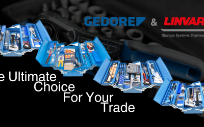 5 Great Facts On Why GEDORE Student Toolkits Are the Ultimate Choice